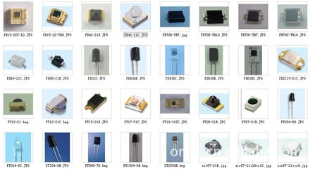 【供应环境亮度传感器】价格,厂家,图片,其他光电器件,广州创光电子-