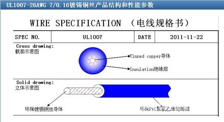 【【最新调整】安规正标UL1107-26A传感器使用PVC电子线】价格,厂家,图片,电子线,深圳成德广营科技-