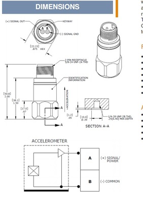 8811-01系列 IEPE 振动传感器